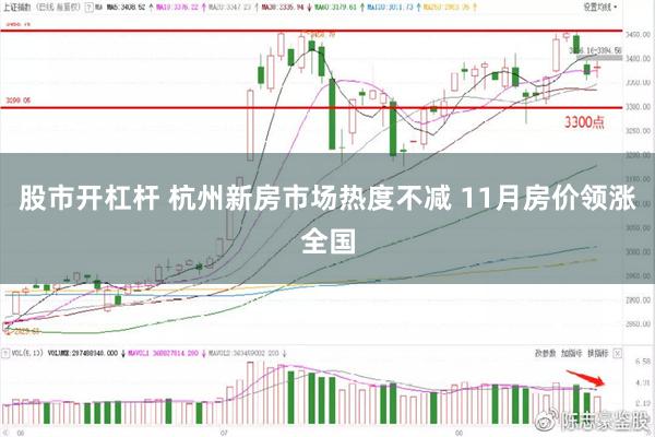 股市开杠杆 杭州新房市场热度不减 11月房价领涨全国