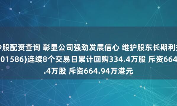 炒股配资查询 彰显公司强劲发展信心 维护股东长期利益 力鸿检验(01586)连续8个交易日累计回购334.4万股 斥资664.94万港元