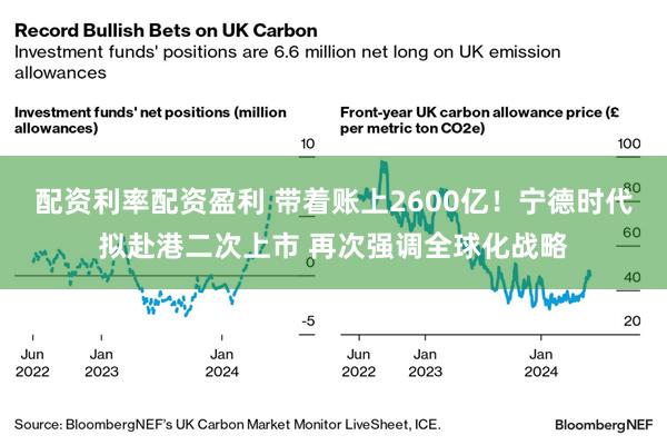 配资利率配资盈利 带着账上2600亿！宁德时代拟赴港二次上市 再次强调全球化战略