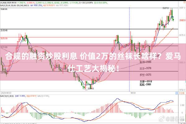 合规的融资炒股利息 价值2万的丝袜长啥样？爱马仕工艺大揭秘！