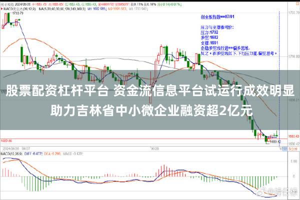 股票配资杠杆平台 资金流信息平台试运行成效明显 助力吉林省中小微企业融资超2亿元