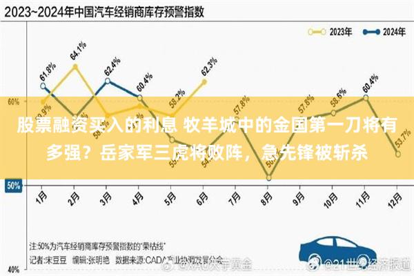 股票融资买入的利息 牧羊城中的金国第一刀将有多强？岳家军三虎将败阵，急先锋被斩杀